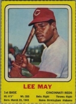 Lee May (Cincinatti Reds)